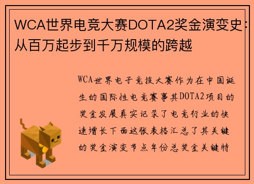 WCA世界电竞大赛DOTA2奖金演变史：从百万起步到千万规模的跨越